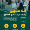 “مركز تدقيق الدعاوى” ينجز 4.8 مليون عملية منذ إنشائه حتى اليوم