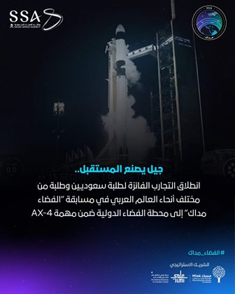 بما يعزز الابتكار العلمي وتمكين الكفاءات الواعدة.. إطلاق تجارب مسابقة “الفضاء مداك” إلى محطة الفضاء الدولية