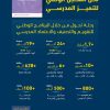 التعليم والتدريب تصدر النسخة الأولى من السجل الوطني للتميز المدرسي