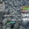 ضمن إرسالية “أدوات صحية”.. إحباط تهريب 1.847.952 حبة من “الإمفيتامين” و184,001 جرام من المواد المخدرة عبر منفذ البطحاء